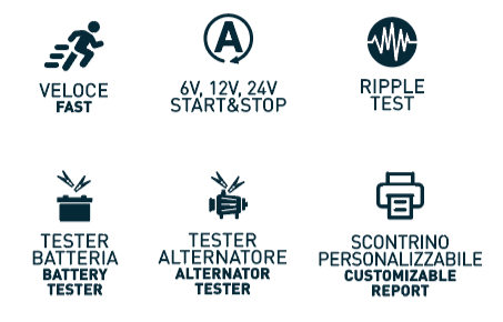 KBT610_caratteristiche